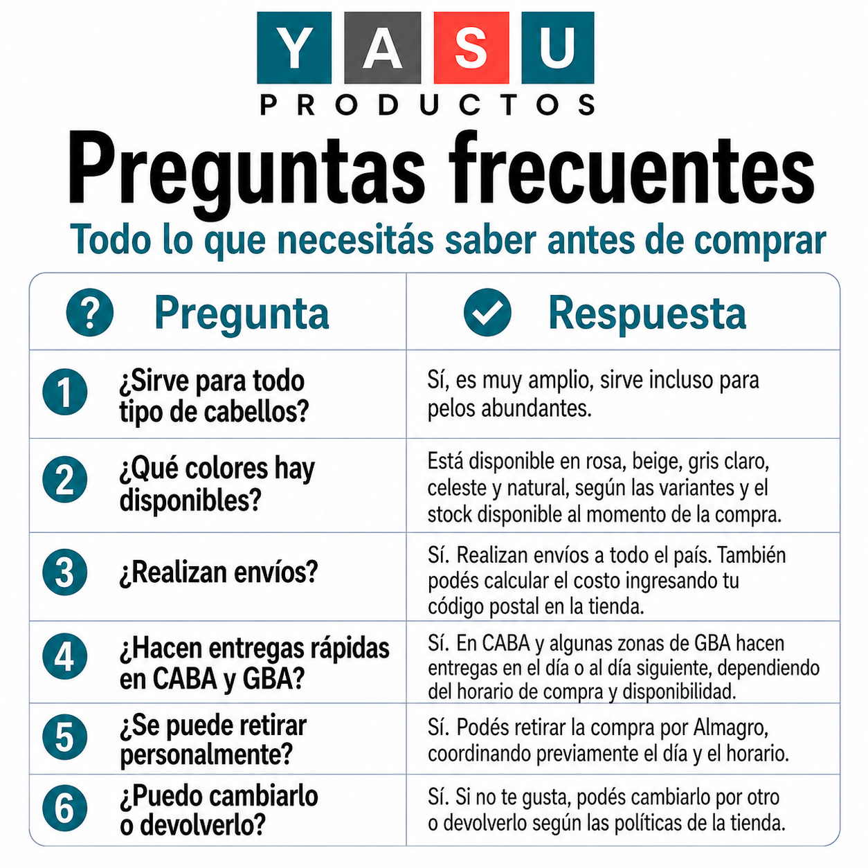 Preguntas turbante